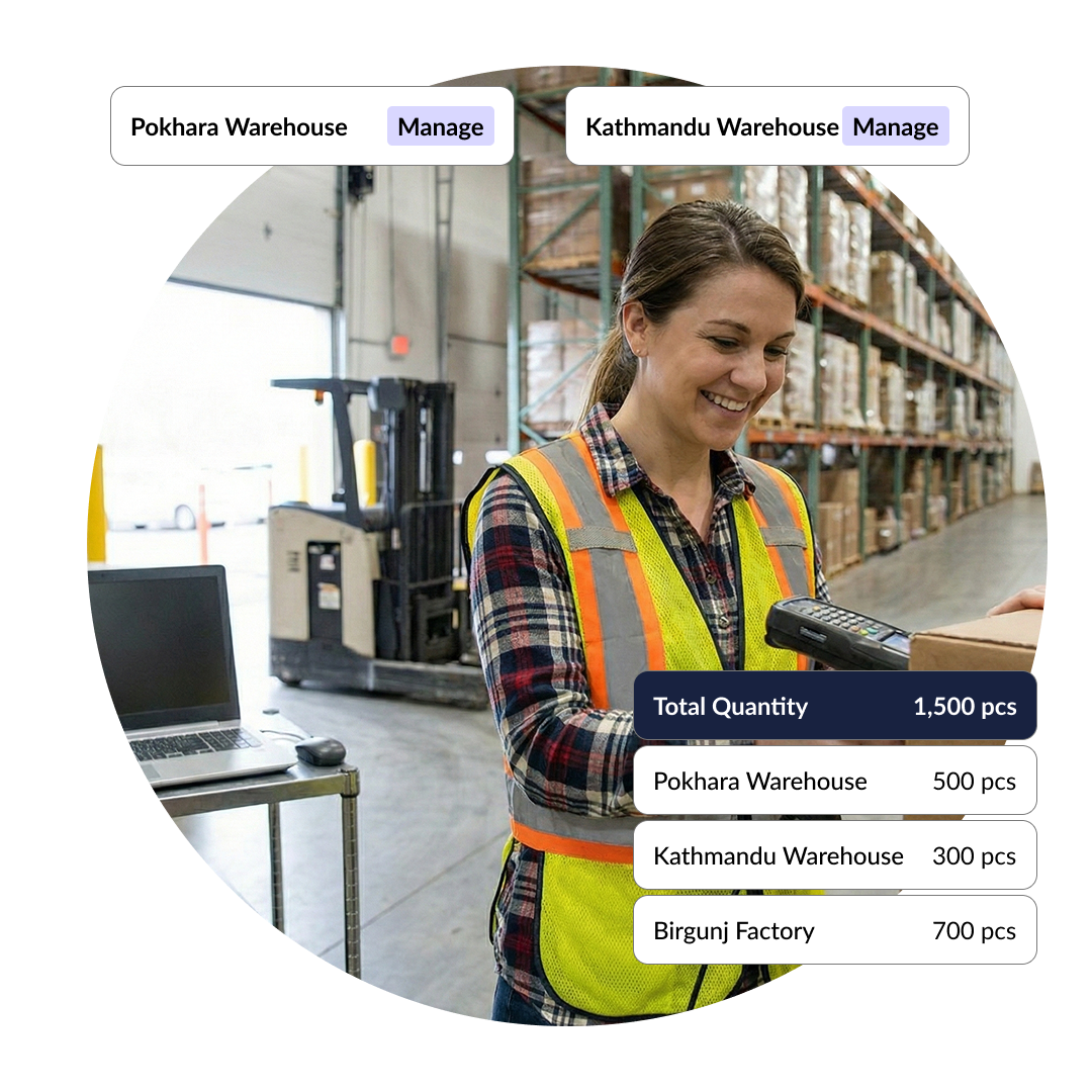 Best Inventory Management Software
