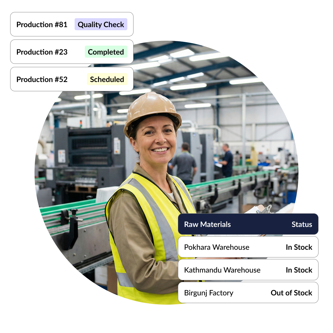 Manufacturing Operations System